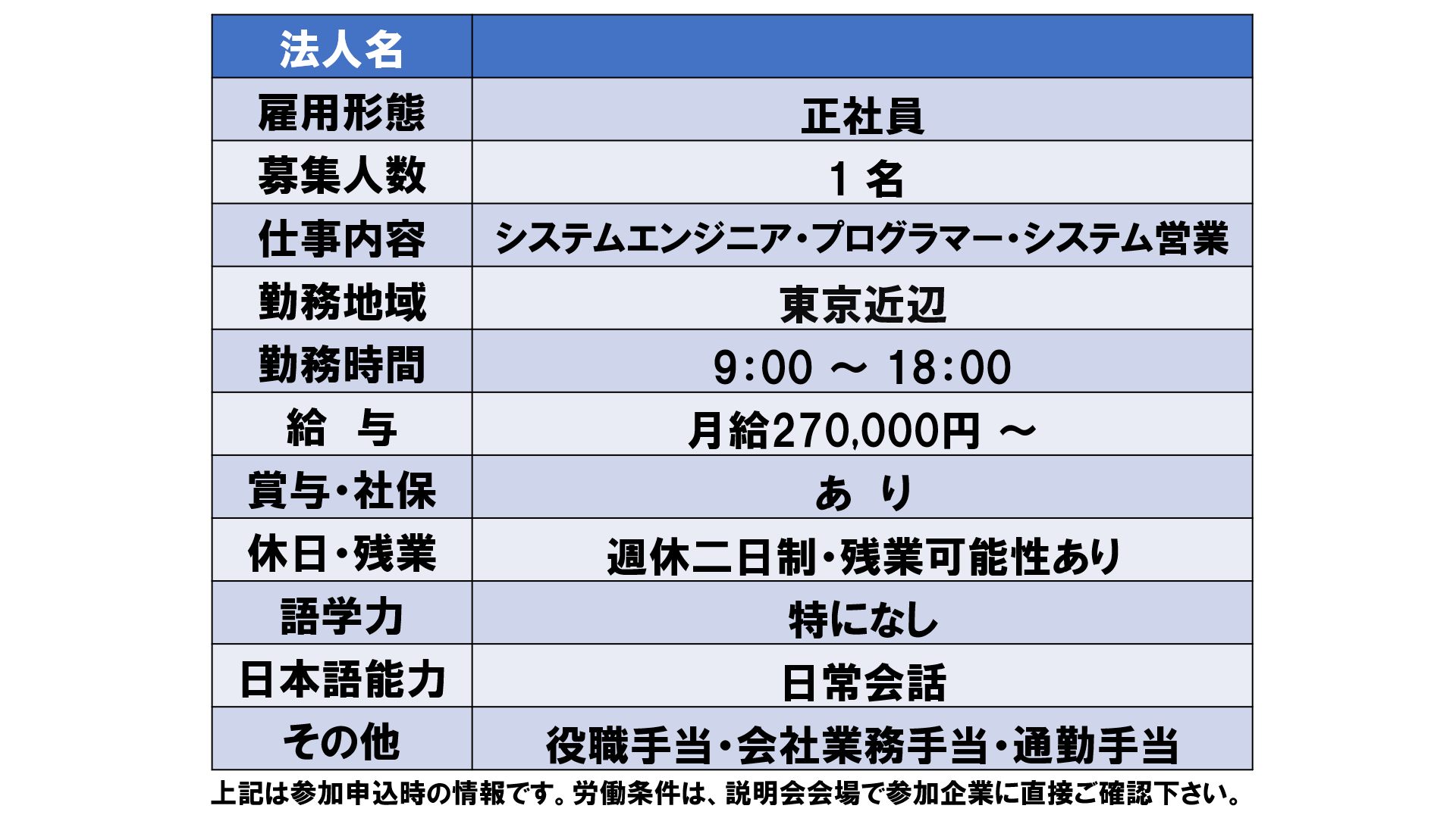 仕事、バイト、正社員